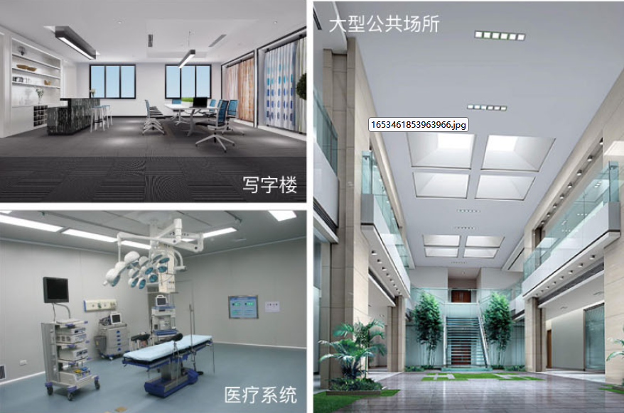 應用領域